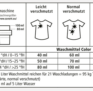 Waschmittel Color mint/lemon 1,5l von Sonett